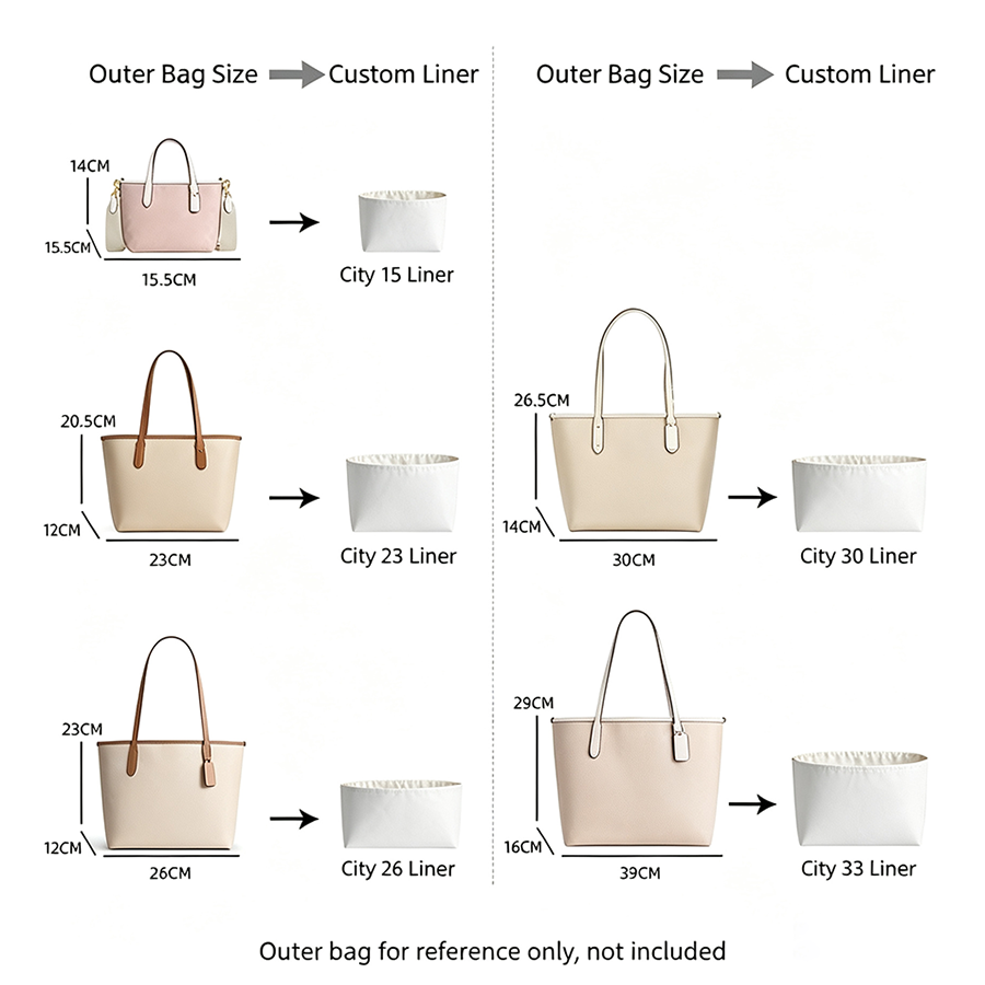 Organizer do torby City15 23 2 – Women Bags Accessories recenzja i cena